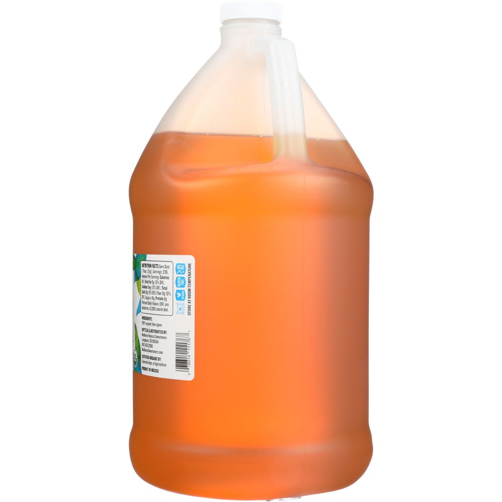 Product GDS