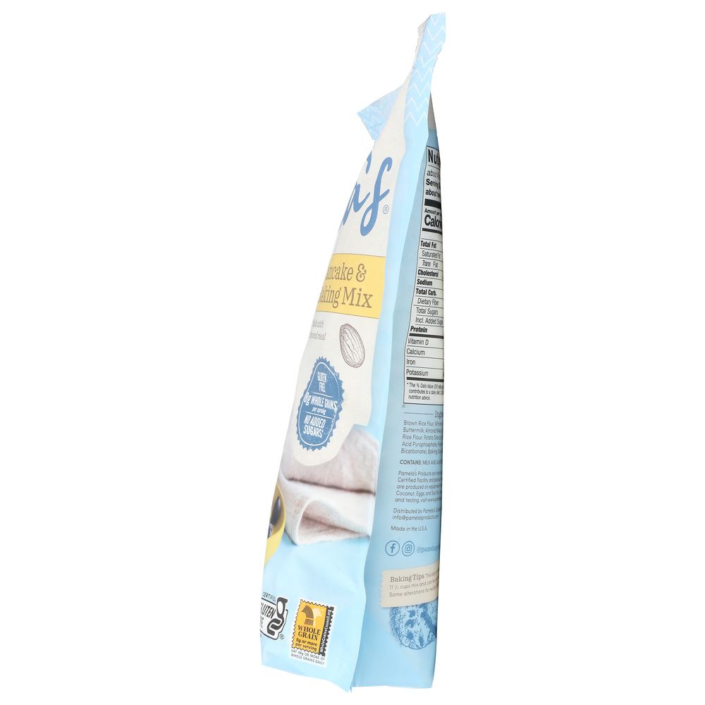 Product GDS