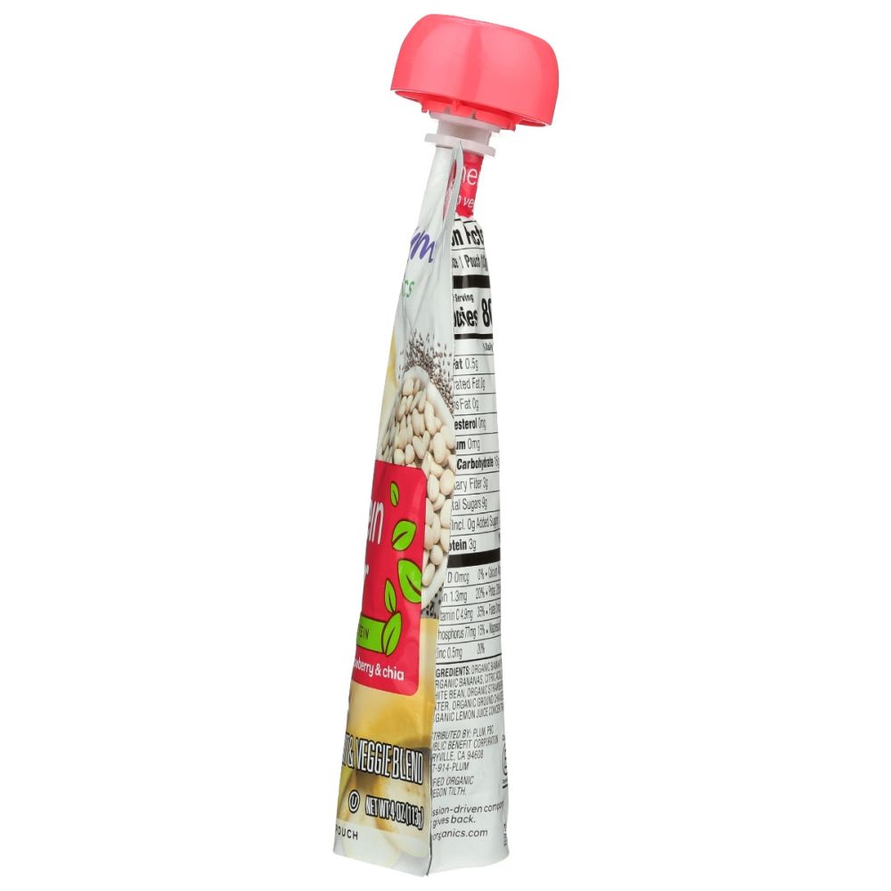 Product GDS