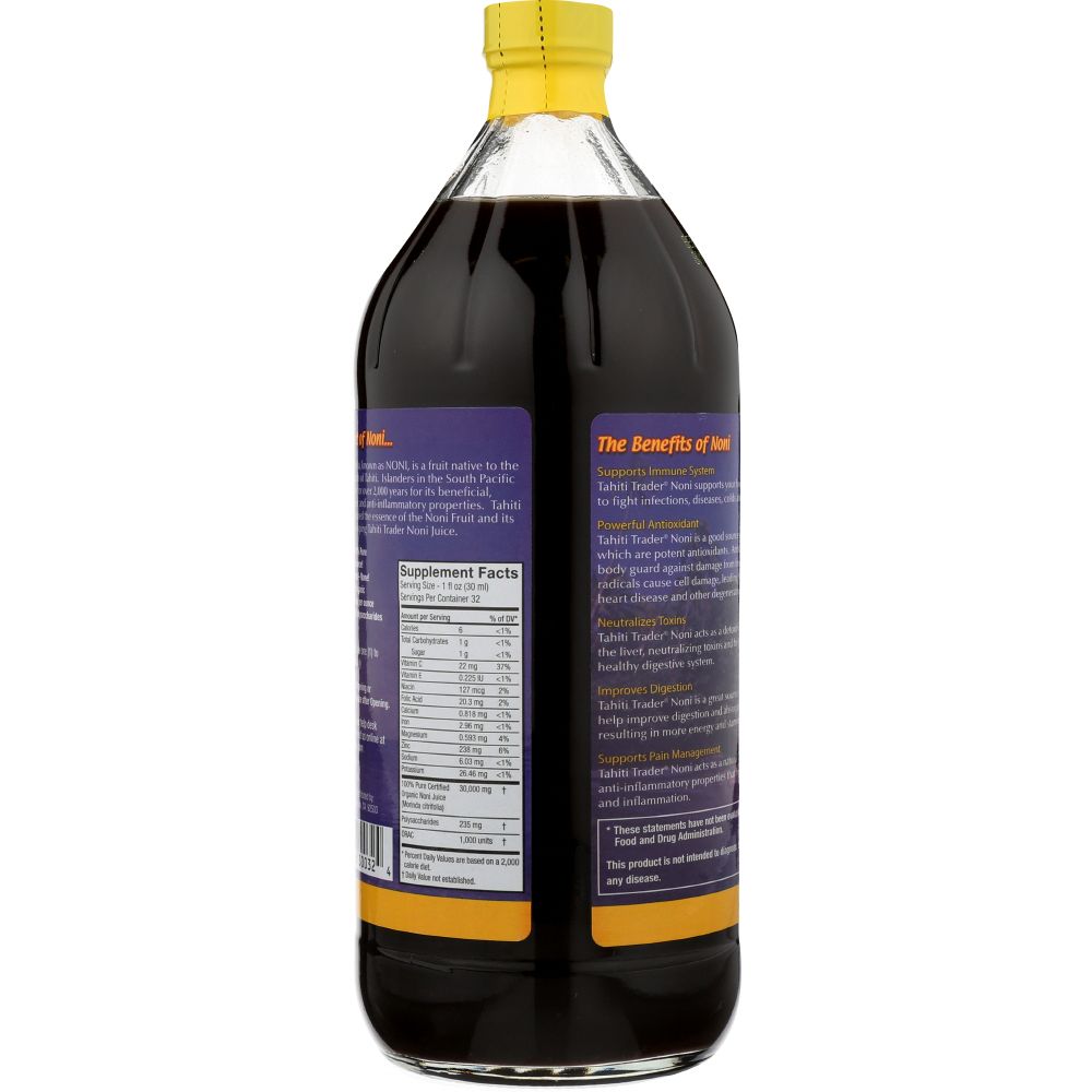 Product GDS