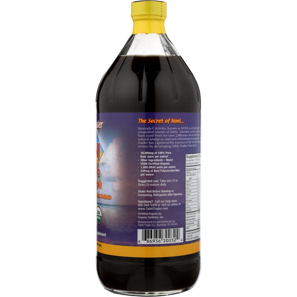 Product GDS