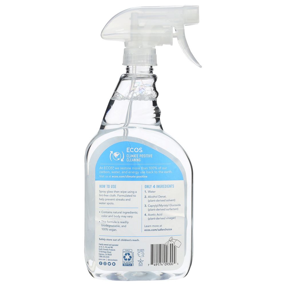 Product GDS