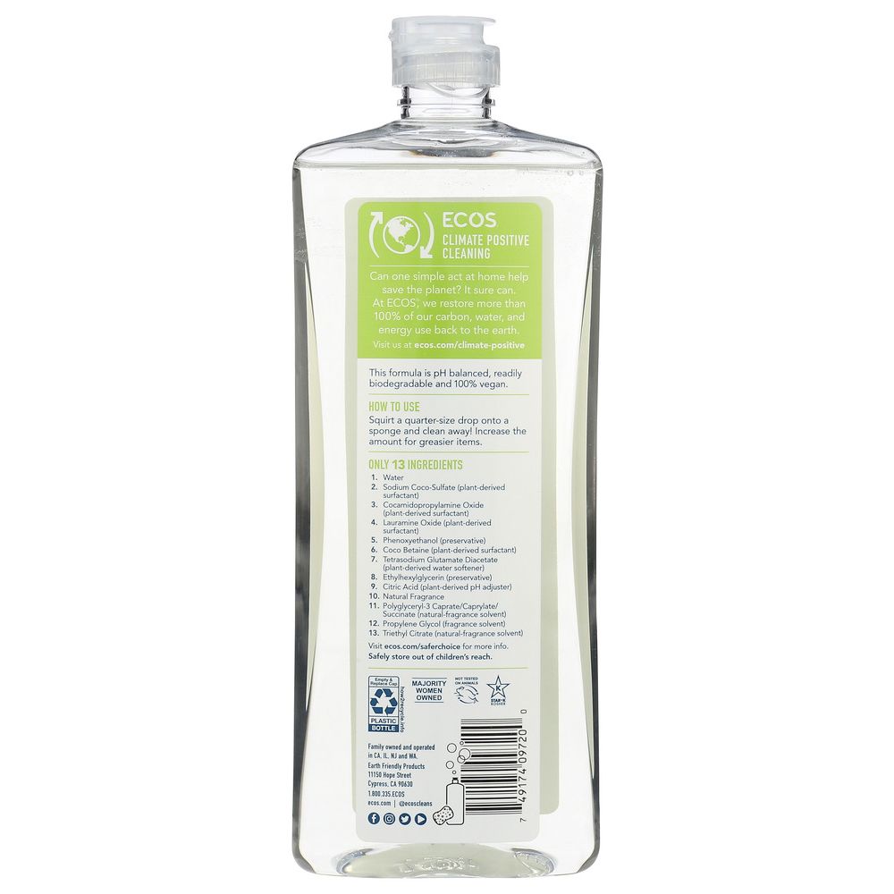 Product GDS