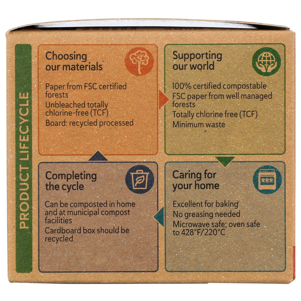 Product GDS
