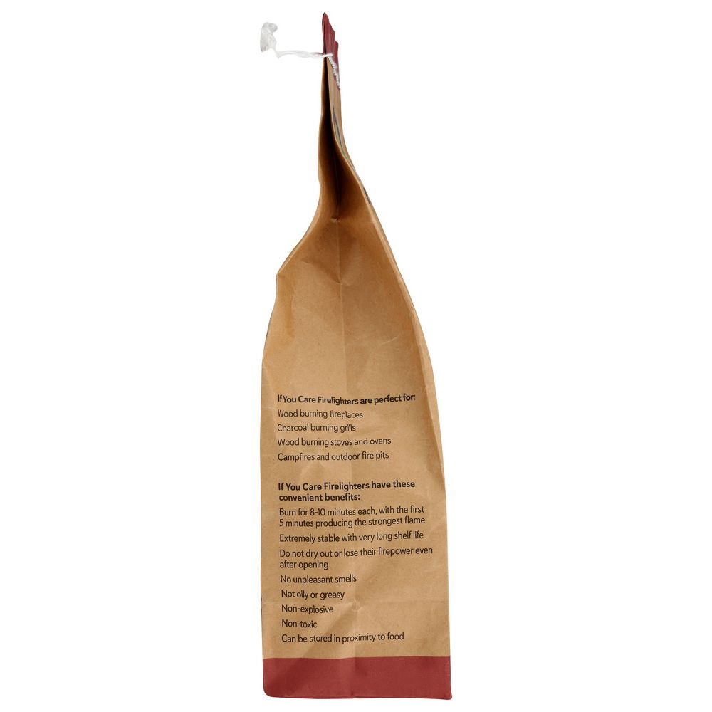 Product GDS