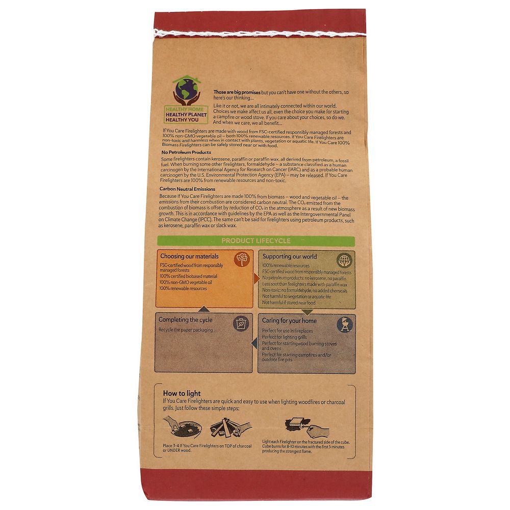 Product GDS