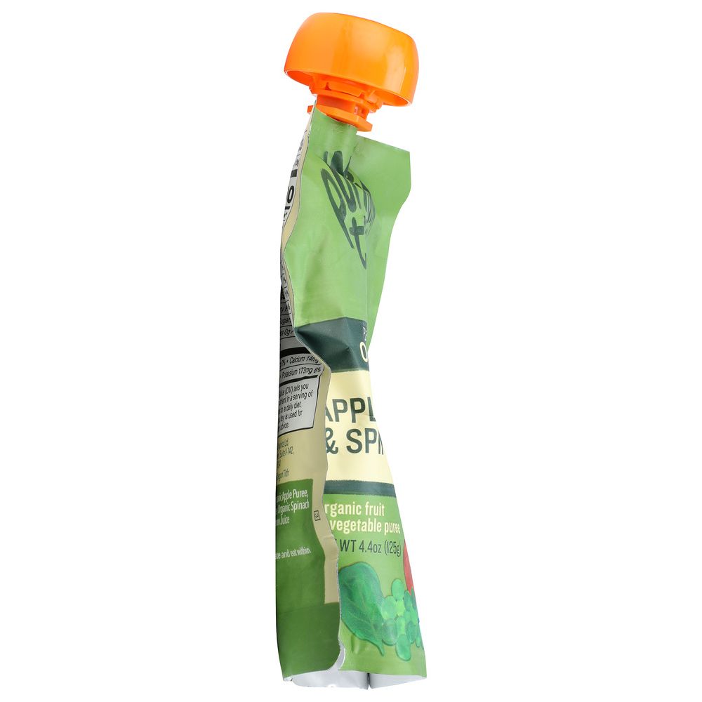 Product GDS
