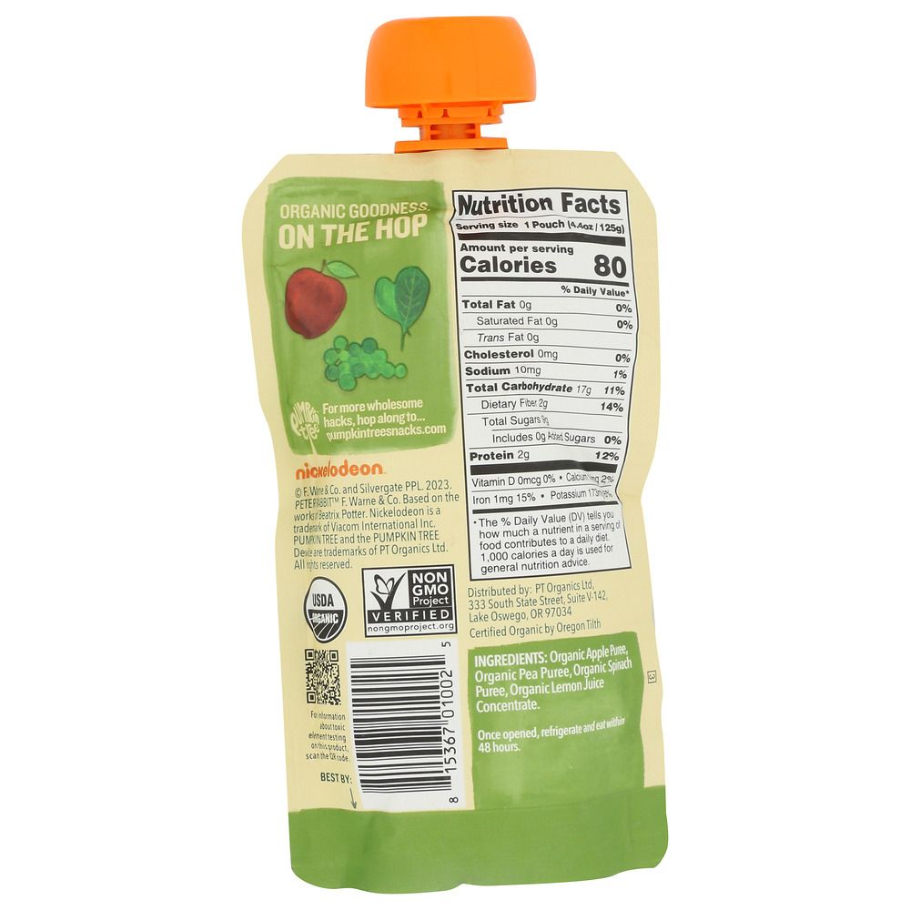 Product GDS