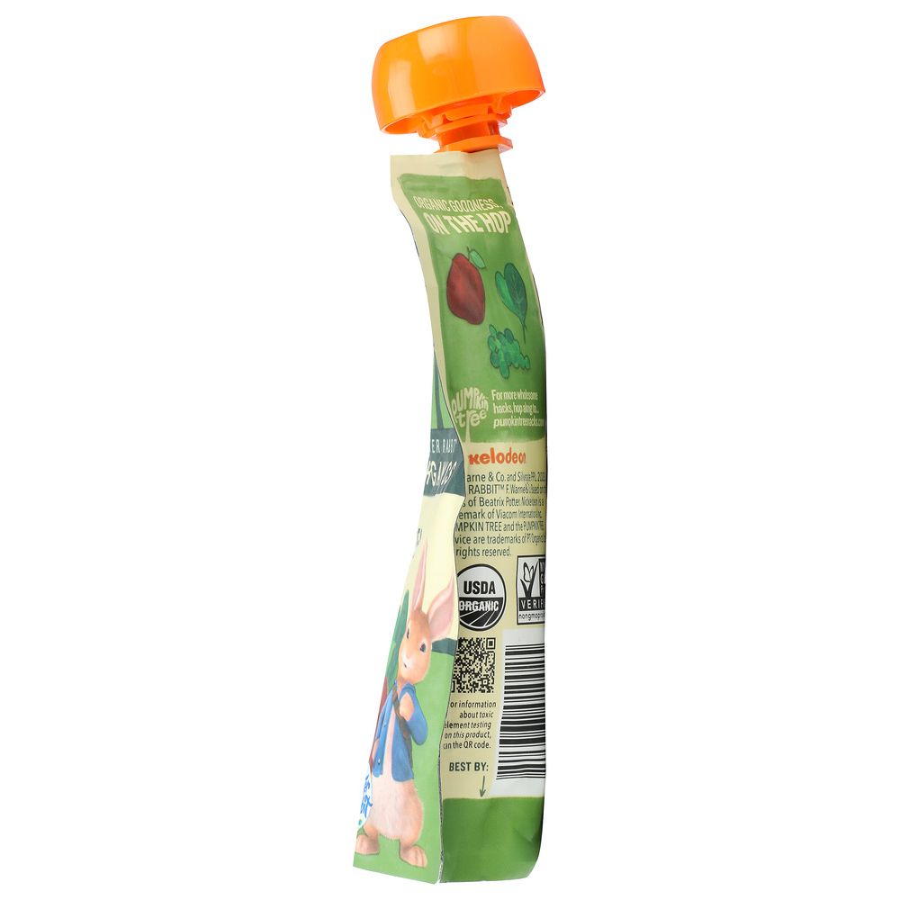 Product GDS