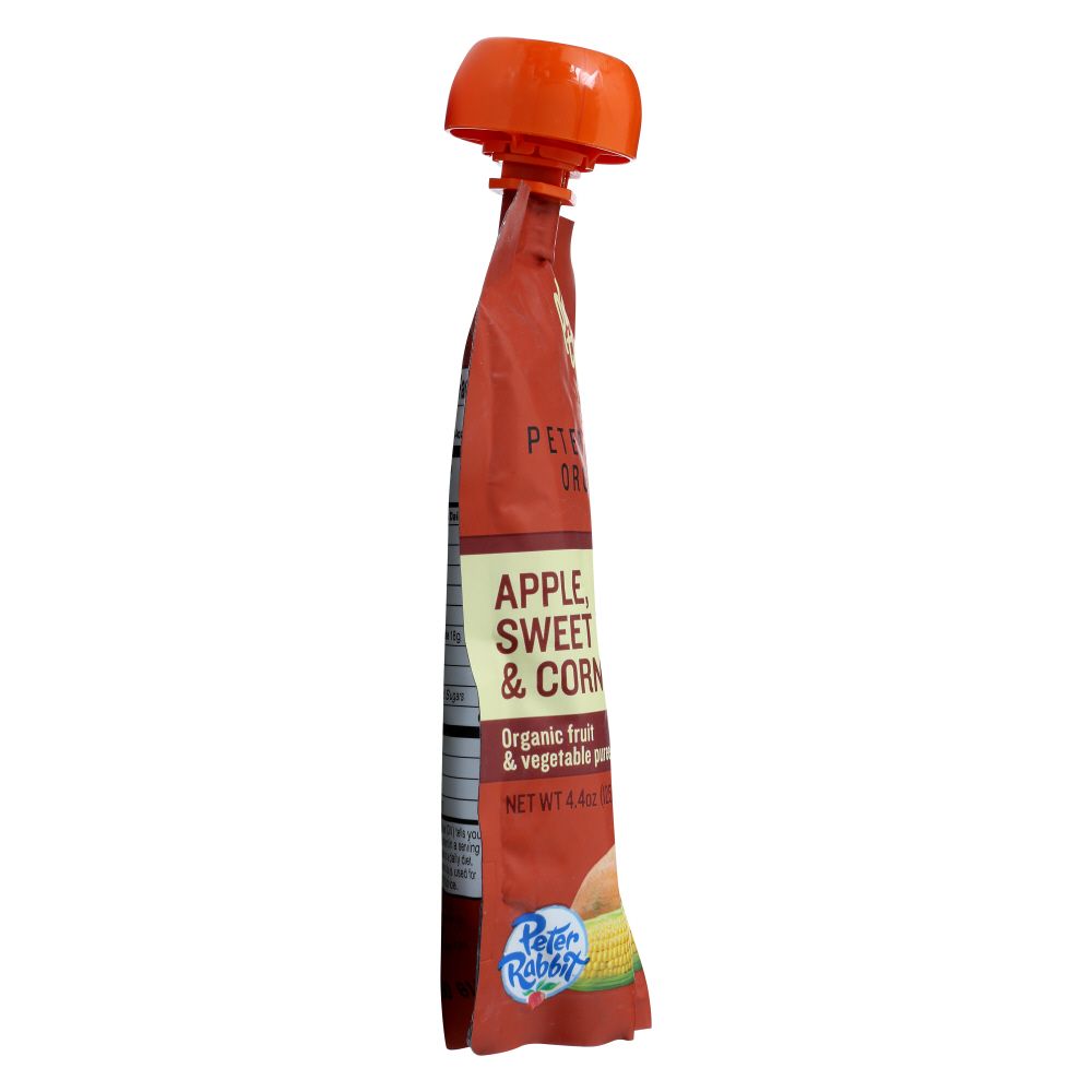 Product GDS