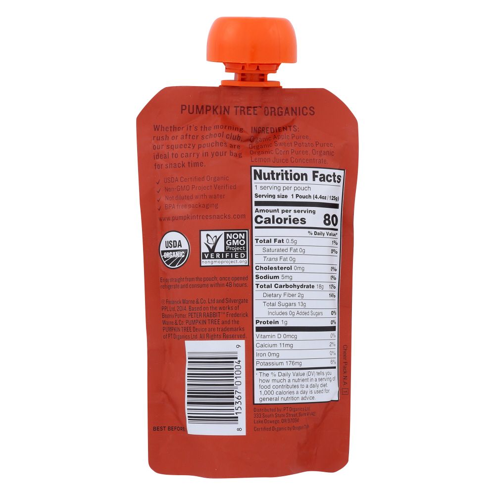 Product GDS