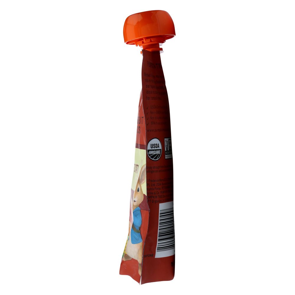 Product GDS