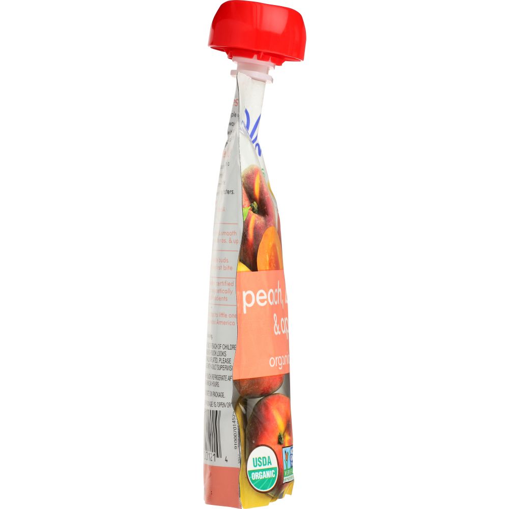 Product GDS