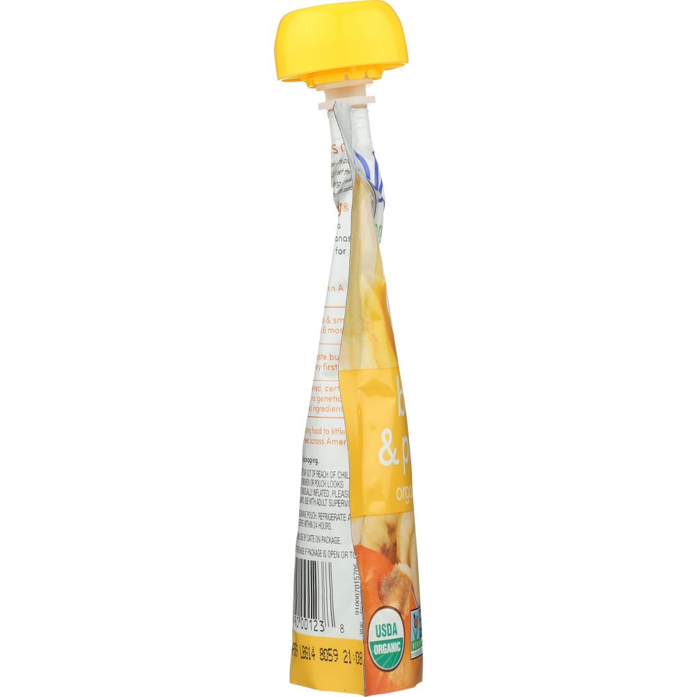 Product GDS