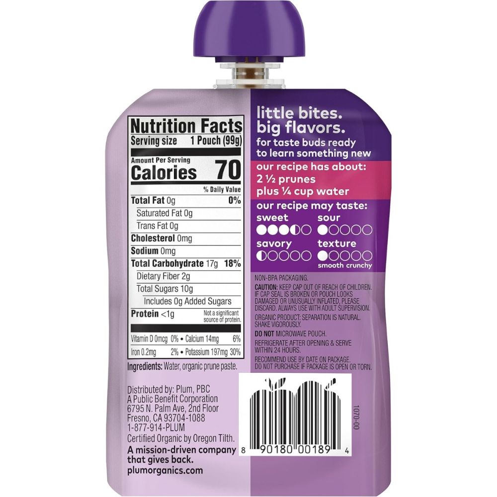 Product GDS