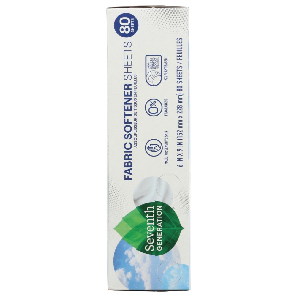 Product GDS