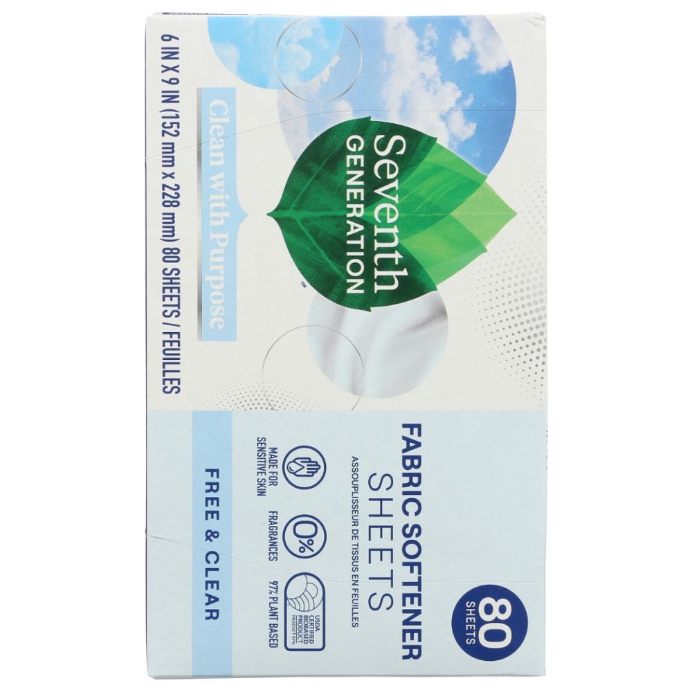 Product GDS