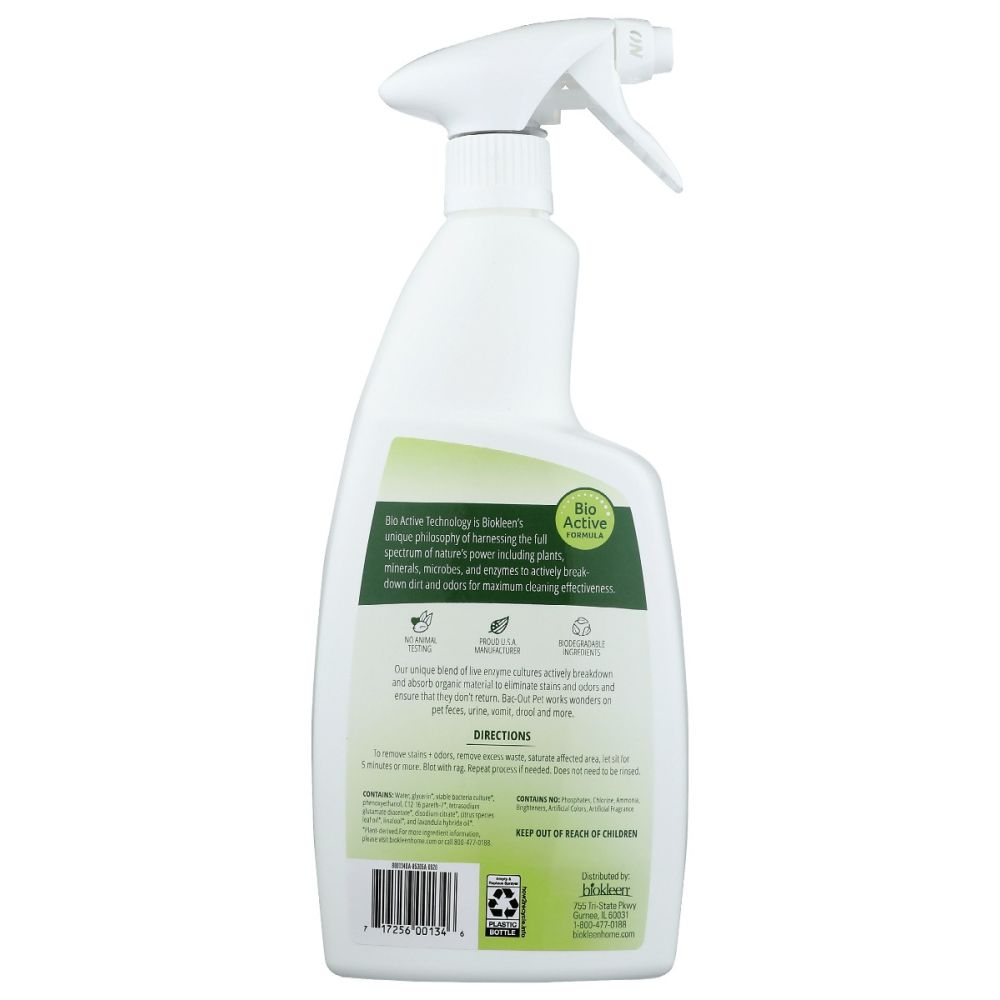 Product GDS