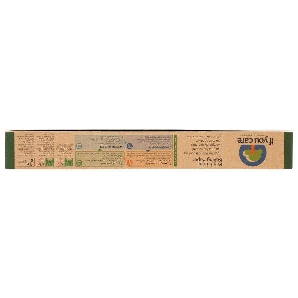 Product GDS