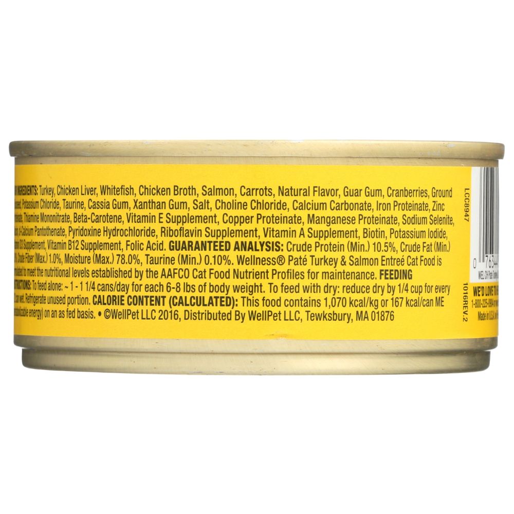 Product GDS