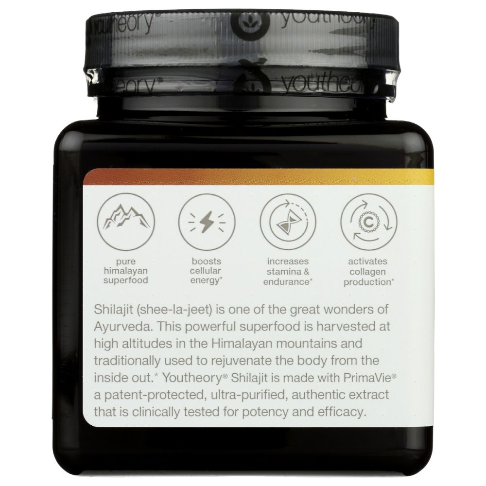 Product GDS