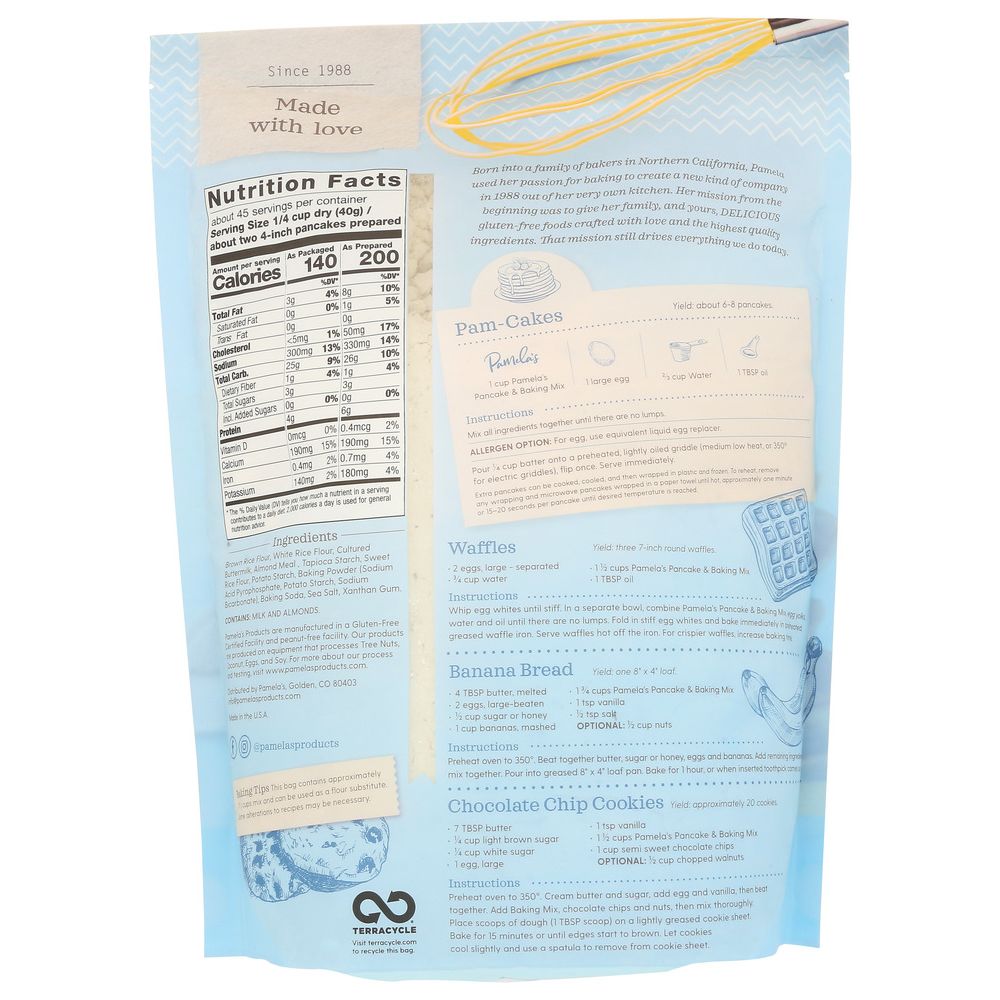 Product GDS