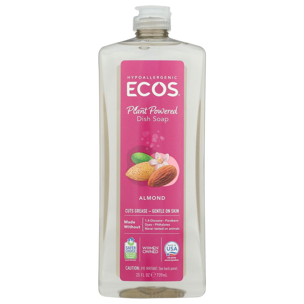 Product GDS