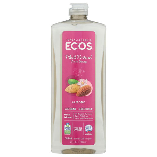 Product GDS