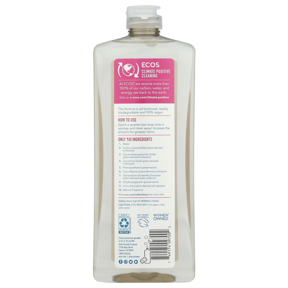 Product GDS
