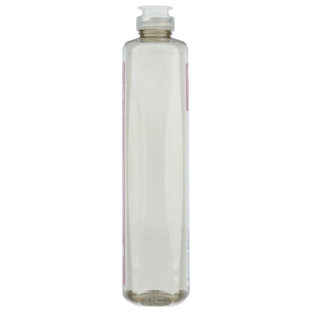 Product GDS