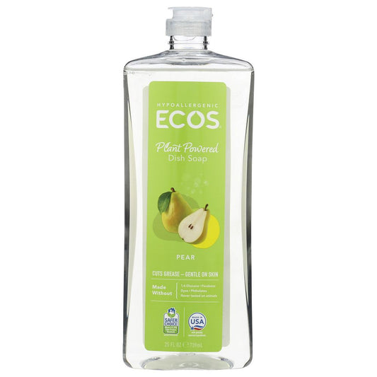 Product GDS