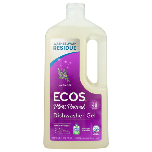 Product GDS